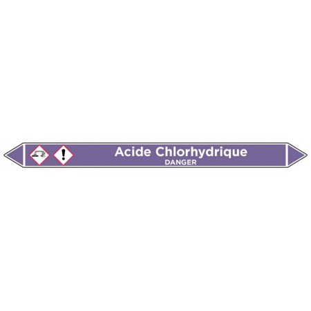 Marqueur De Tuyauterie Acide Chlorhydrique Violet 4 Tailles